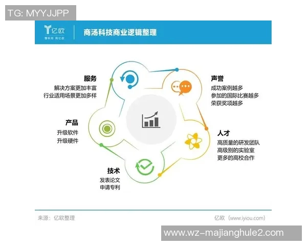 杨敏回顾英雄联盟职业生涯与成长历程的深度专访